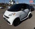 Білий Смарт Fortwo, об'ємом двигуна 0 л та пробігом 92 тис. км за 5500 $, фото 11 на Automoto.ua
