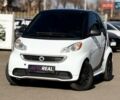 Белый Смарт Форту, объемом двигателя 0 л и пробегом 92 тыс. км за 5500 $, фото 1 на Automoto.ua