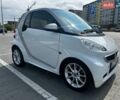 Білий Смарт Fortwo, об'ємом двигуна 1 л та пробігом 76 тис. км за 7000 $, фото 7 на Automoto.ua