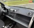 Белый Смарт Форту, объемом двигателя 1 л и пробегом 125 тыс. км за 4800 $, фото 11 на Automoto.ua