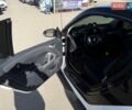 Білий Смарт Fortwo, об'ємом двигуна 0 л та пробігом 92 тис. км за 5500 $, фото 31 на Automoto.ua