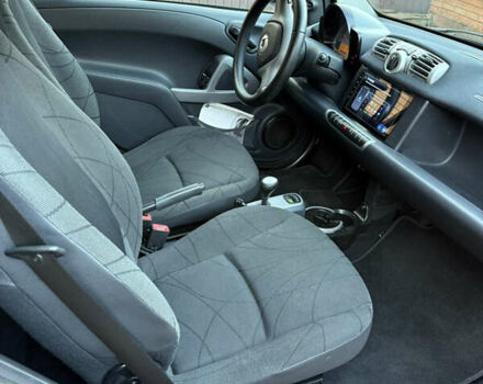 Білий Смарт Fortwo, об'ємом двигуна 1 л та пробігом 168 тис. км за 5100 $, фото 6 на Automoto.ua