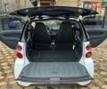 Белый Смарт Форту, объемом двигателя 1 л и пробегом 125 тыс. км за 6200 $, фото 7 на Automoto.ua