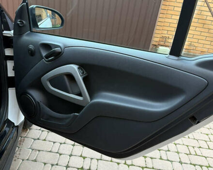 Білий Смарт Fortwo, об'ємом двигуна 1 л та пробігом 168 тис. км за 5100 $, фото 8 на Automoto.ua