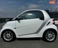 Білий Смарт Fortwo, об'ємом двигуна 1 л та пробігом 76 тис. км за 7000 $, фото 2 на Automoto.ua