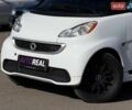 Білий Смарт Fortwo, об'ємом двигуна 0 л та пробігом 92 тис. км за 5500 $, фото 5 на Automoto.ua