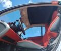 Білий Смарт Fortwo, об'ємом двигуна 0 л та пробігом 74 тис. км за 5999 $, фото 3 на Automoto.ua