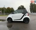 Белый Смарт Форту, объемом двигателя 1 л и пробегом 125 тыс. км за 4800 $, фото 6 на Automoto.ua