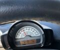 Белый Смарт Форту, объемом двигателя 1 л и пробегом 96 тыс. км за 6699 $, фото 39 на Automoto.ua