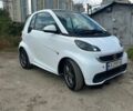 Белый Смарт Форту, объемом двигателя 1 л и пробегом 124 тыс. км за 6000 $, фото 1 на Automoto.ua