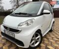 Белый Смарт Форту, объемом двигателя 1 л и пробегом 125 тыс. км за 6200 $, фото 1 на Automoto.ua