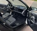 Белый Смарт Форту, объемом двигателя 1 л и пробегом 112 тыс. км за 5350 $, фото 7 на Automoto.ua