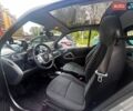 Белый Смарт Форту, объемом двигателя 1 л и пробегом 76 тыс. км за 7000 $, фото 12 на Automoto.ua