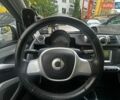 Белый Смарт Форту, объемом двигателя 1 л и пробегом 76 тыс. км за 7000 $, фото 10 на Automoto.ua