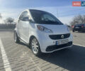 Білий Смарт Fortwo, об'ємом двигуна 1 л та пробігом 112 тис. км за 7000 $, фото 11 на Automoto.ua
