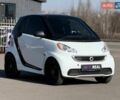Белый Смарт Форту, объемом двигателя 0 л и пробегом 92 тыс. км за 5500 $, фото 8 на Automoto.ua