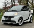 Білий Смарт Fortwo, об'ємом двигуна 1 л та пробігом 122 тис. км за 5800 $, фото 3 на Automoto.ua