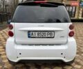 Белый Смарт Форту, объемом двигателя 1 л и пробегом 125 тыс. км за 6200 $, фото 3 на Automoto.ua