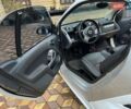 Белый Смарт Форту, объемом двигателя 1 л и пробегом 125 тыс. км за 6200 $, фото 19 на Automoto.ua