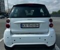 Білий Смарт Fortwo, об'ємом двигуна 1 л та пробігом 76 тис. км за 7000 $, фото 4 на Automoto.ua