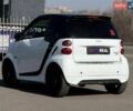 Білий Смарт Fortwo, об'ємом двигуна 0 л та пробігом 92 тис. км за 4900 $, фото 20 на Automoto.ua