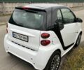 Білий Смарт Fortwo, об'ємом двигуна 1 л та пробігом 125 тис. км за 5199 $, фото 4 на Automoto.ua