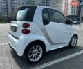 Білий Смарт Fortwo, об'ємом двигуна 1 л та пробігом 76 тис. км за 7000 $, фото 5 на Automoto.ua