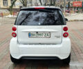 Белый Смарт Форту, объемом двигателя 0 л и пробегом 44 тыс. км за 7200 $, фото 3 на Automoto.ua