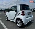 Белый Смарт Форту, объемом двигателя 1 л и пробегом 76 тыс. км за 7000 $, фото 3 на Automoto.ua