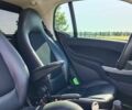 Белый Смарт Форту, объемом двигателя 0 л и пробегом 65 тыс. км за 5500 $, фото 11 на Automoto.ua