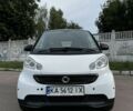 Білий Смарт Fortwo, об'ємом двигуна 1 л та пробігом 112 тис. км за 5307 $, фото 3 на Automoto.ua
