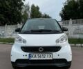 Белый Смарт Форту, объемом двигателя 1 л и пробегом 112 тыс. км за 5350 $, фото 1 на Automoto.ua