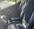 Белый Смарт Форту, объемом двигателя 0 л и пробегом 130 тыс. км за 6500 $, фото 6 на Automoto.ua