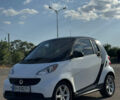 Білий Смарт Fortwo, об'ємом двигуна 1 л та пробігом 97 тис. км за 6100 $, фото 2 на Automoto.ua