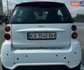 Белый Смарт Форту, объемом двигателя 1 л и пробегом 76 тыс. км за 7000 $, фото 4 на Automoto.ua