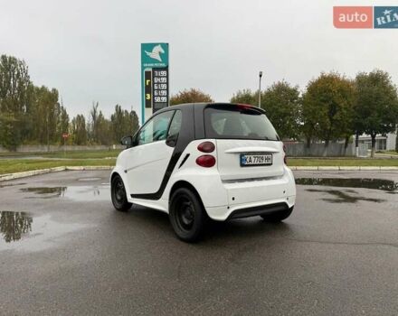 Белый Смарт Форту, объемом двигателя 1 л и пробегом 125 тыс. км за 4800 $, фото 5 на Automoto.ua