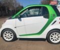 Білий Смарт Fortwo, об'ємом двигуна 0 л та пробігом 70 тис. км за 6700 $, фото 19 на Automoto.ua