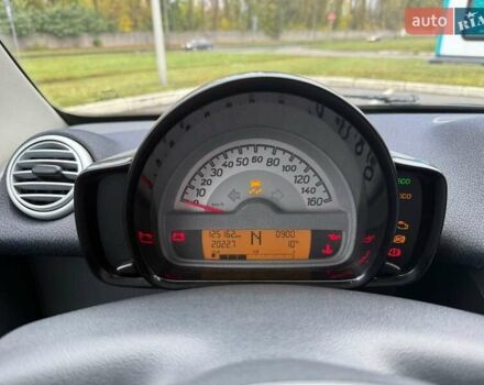Белый Смарт Форту, объемом двигателя 1 л и пробегом 125 тыс. км за 4800 $, фото 19 на Automoto.ua