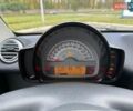 Белый Смарт Форту, объемом двигателя 1 л и пробегом 125 тыс. км за 4800 $, фото 19 на Automoto.ua