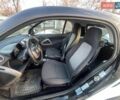 Белый Смарт Форту, объемом двигателя 1 л и пробегом 90 тыс. км за 5000 $, фото 4 на Automoto.ua