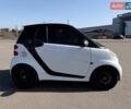 Білий Смарт Fortwo, об'ємом двигуна 0 л та пробігом 92 тис. км за 5500 $, фото 17 на Automoto.ua