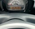 Белый Смарт Форту, объемом двигателя 1 л и пробегом 124 тыс. км за 6000 $, фото 13 на Automoto.ua