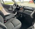 Белый Смарт Форту, объемом двигателя 1 л и пробегом 27 тыс. км за 7499 $, фото 41 на Automoto.ua