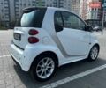 Белый Смарт Форту, объемом двигателя 1 л и пробегом 76 тыс. км за 7000 $, фото 5 на Automoto.ua