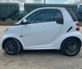 Белый Смарт Форту, объемом двигателя 1 л и пробегом 124 тыс. км за 6000 $, фото 3 на Automoto.ua