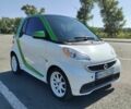 Белый Смарт Форту, объемом двигателя 0 л и пробегом 65 тыс. км за 5500 $, фото 5 на Automoto.ua