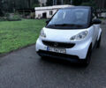 Білий Смарт Fortwo, об'ємом двигуна 0.99 л та пробігом 238 тис. км за 4999 $, фото 1 на Automoto.ua