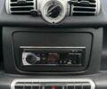 Белый Смарт Форту, объемом двигателя 1 л и пробегом 125 тыс. км за 4800 $, фото 18 на Automoto.ua