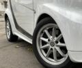 Білий Смарт Fortwo, об'ємом двигуна 1 л та пробігом 122 тис. км за 5800 $, фото 8 на Automoto.ua