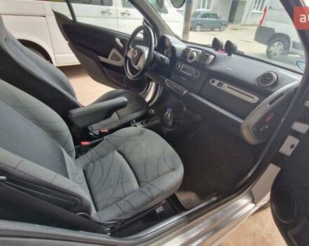 Білий Смарт Fortwo, об'ємом двигуна 0 л та пробігом 89 тис. км за 5800 $, фото 5 на Automoto.ua